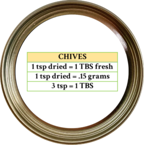 Chives (Allium schoenoprasum)