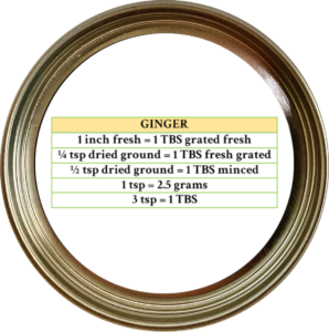 Ginger (Zingiber officinale) 