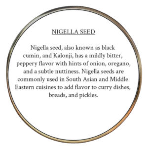Nigella Seed (Nigella sativa semen)