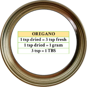 Oregano (Origanum vulgare)