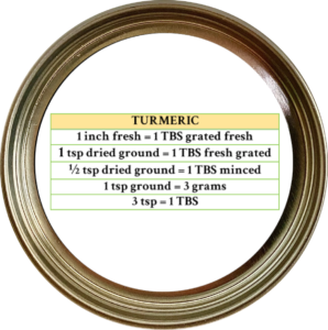 Tumeric (Curcuma longa)